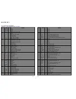 Preview for 44 page of Sony HCD-BX7 Service Manual