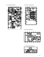 Preview for 47 page of Sony HCD-BX7 Service Manual