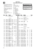 Предварительный просмотр 54 страницы Sony HCD-BX7 Service Manual