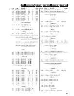 Предварительный просмотр 55 страницы Sony HCD-BX7 Service Manual