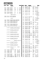 Preview for 56 page of Sony HCD-BX7 Service Manual