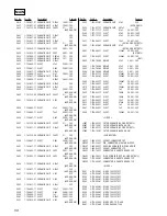 Preview for 58 page of Sony HCD-BX7 Service Manual