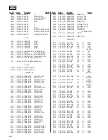 Preview for 60 page of Sony HCD-BX7 Service Manual