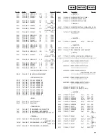 Предварительный просмотр 63 страницы Sony HCD-BX7 Service Manual