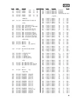 Preview for 65 page of Sony HCD-BX7 Service Manual