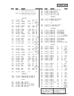 Предварительный просмотр 67 страницы Sony HCD-BX7 Service Manual