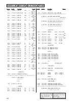 Предварительный просмотр 68 страницы Sony HCD-BX7 Service Manual