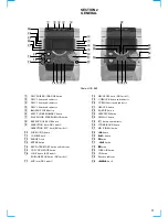 Предварительный просмотр 5 страницы Sony HCD-BX9 Service Manual