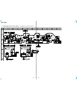 Предварительный просмотр 36 страницы Sony HCD-BX9 Service Manual