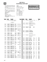 Preview for 56 page of Sony HCD-BX9 Service Manual