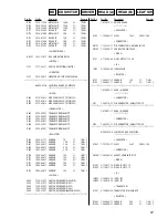 Preview for 57 page of Sony HCD-BX9 Service Manual