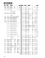 Preview for 58 page of Sony HCD-BX9 Service Manual