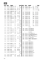 Предварительный просмотр 60 страницы Sony HCD-BX9 Service Manual