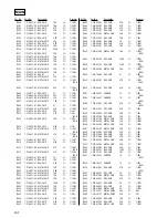 Предварительный просмотр 64 страницы Sony HCD-BX9 Service Manual