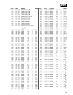 Предварительный просмотр 67 страницы Sony HCD-BX9 Service Manual