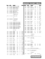 Предварительный просмотр 69 страницы Sony HCD-BX9 Service Manual