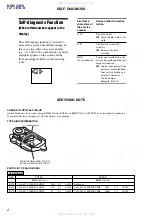 Preview for 2 page of Sony HCD-C450 - Bookshelf System Service Manual