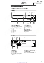 Preview for 5 page of Sony HCD-C450 - Bookshelf System Service Manual