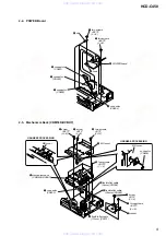 Preview for 9 page of Sony HCD-C450 - Bookshelf System Service Manual