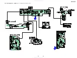 Предварительный просмотр 59 страницы Sony HCD-C450 - Bookshelf System Service Manual