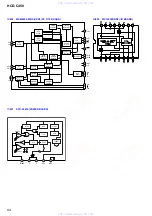 Preview for 64 page of Sony HCD-C450 - Bookshelf System Service Manual