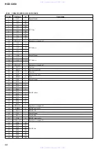 Preview for 68 page of Sony HCD-C450 - Bookshelf System Service Manual