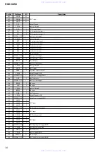 Preview for 70 page of Sony HCD-C450 - Bookshelf System Service Manual