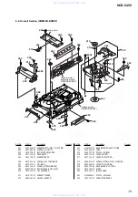 Preview for 79 page of Sony HCD-C450 - Bookshelf System Service Manual