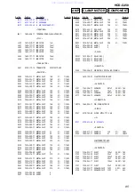 Preview for 85 page of Sony HCD-C450 - Bookshelf System Service Manual