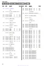 Preview for 86 page of Sony HCD-C450 - Bookshelf System Service Manual