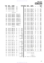 Предварительный просмотр 97 страницы Sony HCD-C450 - Bookshelf System Service Manual