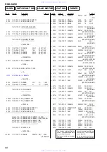 Предварительный просмотр 98 страницы Sony HCD-C450 - Bookshelf System Service Manual