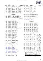 Предварительный просмотр 99 страницы Sony HCD-C450 - Bookshelf System Service Manual