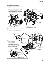 Preview for 19 page of Sony HCD-C5 Service Manual