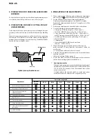 Preview for 36 page of Sony HCD-C5 Service Manual