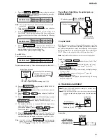 Preview for 41 page of Sony HCD-C5 Service Manual