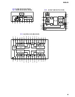 Предварительный просмотр 65 страницы Sony HCD-C5 Service Manual