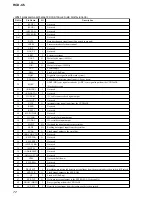 Preview for 72 page of Sony HCD-C5 Service Manual