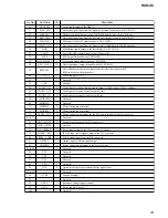 Предварительный просмотр 73 страницы Sony HCD-C5 Service Manual