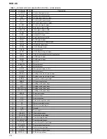 Preview for 74 page of Sony HCD-C5 Service Manual