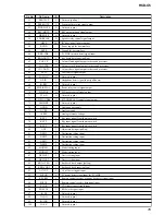 Preview for 75 page of Sony HCD-C5 Service Manual