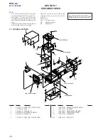 Preview for 76 page of Sony HCD-C5 Service Manual