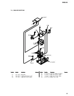 Предварительный просмотр 79 страницы Sony HCD-C5 Service Manual