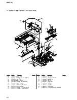 Предварительный просмотр 84 страницы Sony HCD-C5 Service Manual