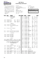 Предварительный просмотр 86 страницы Sony HCD-C5 Service Manual