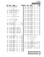 Preview for 87 page of Sony HCD-C5 Service Manual