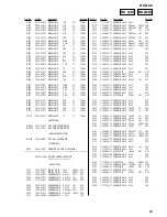 Preview for 89 page of Sony HCD-C5 Service Manual