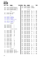 Предварительный просмотр 90 страницы Sony HCD-C5 Service Manual