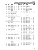 Preview for 91 page of Sony HCD-C5 Service Manual