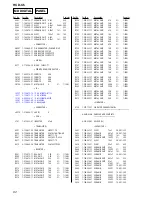 Предварительный просмотр 92 страницы Sony HCD-C5 Service Manual